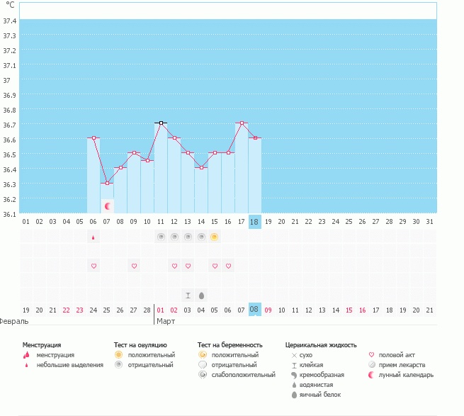 Ну вот и настал мой день-помогите!!!