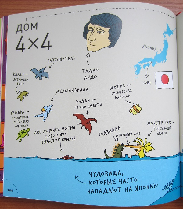 Дома. От реальных к сказочным.