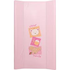 Отчет. Часть 1.