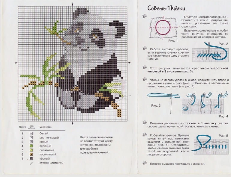 Перевод изображения в схему. Маленькая схема вышивки крестом Панда. Схема панды для вышивания крестиком. Вышивка на вязаных изделиях схемы. Вышивка по вязаному полотну схемы для детей.