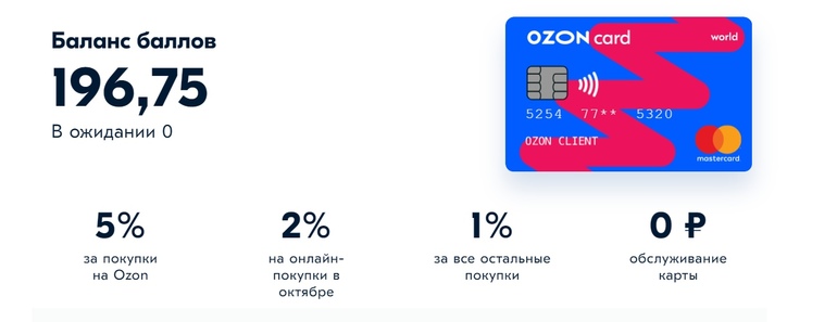 Дебетовая карта озон плюсы и минусы. Озон карта.